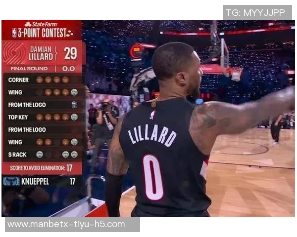 三分大赛首轮精彩纷呈布克克尼佩尔与利拉德携手晋级决赛
